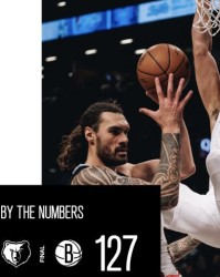 伟德体育-【现场】全民皆兵 篮网七人得分上双大胜灰熊